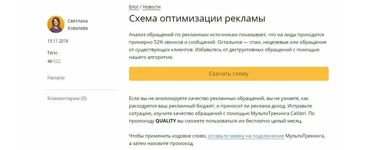 Схема оптимизации рекламы Схема оптимизации рекламы