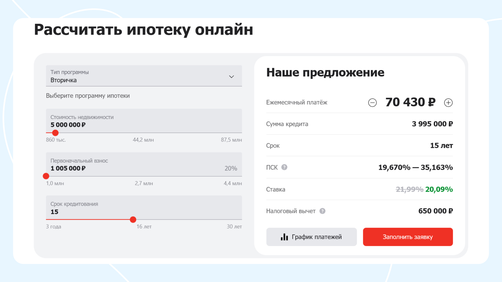 Статья в блоге на VC.ru