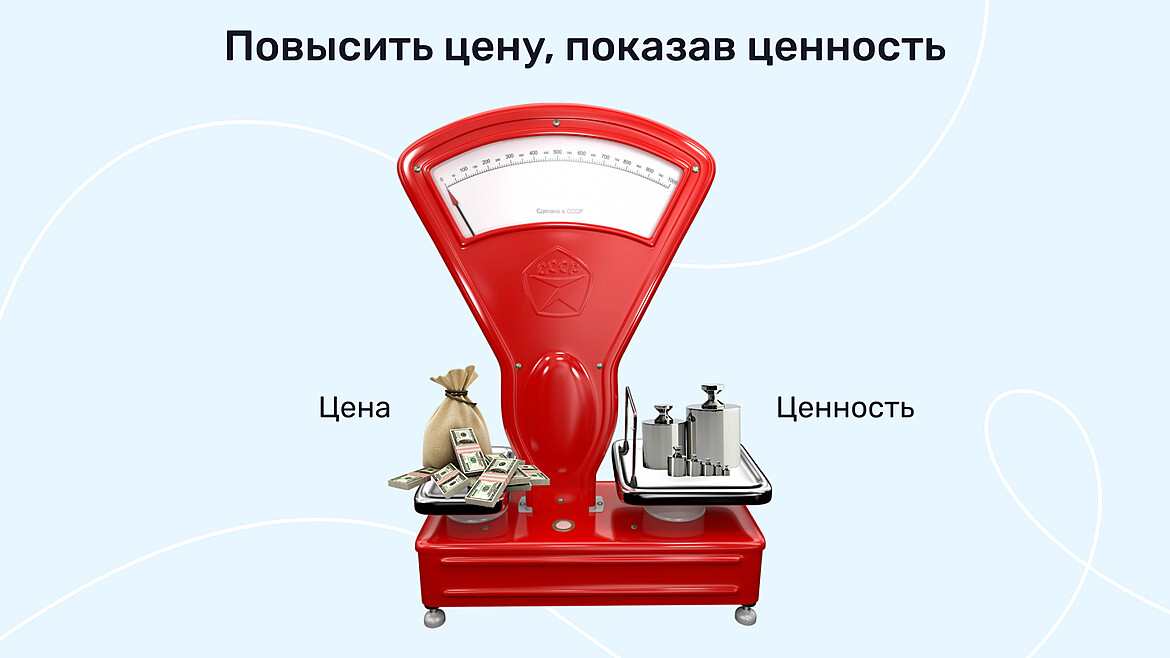 Ценность против цены