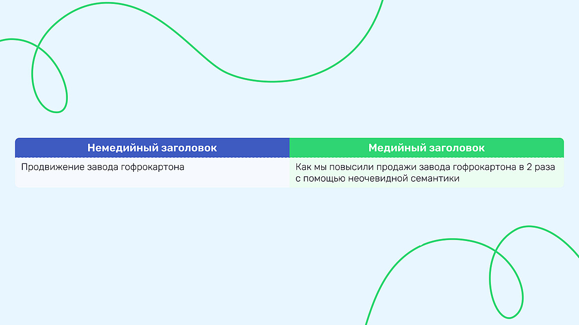 Пример заголовка